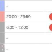 ヒメ日記 2026/01/14 15:35 投稿 一ノ瀬りおん天然【Ⅰ】カップ ファーストクラス ルビー