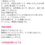 ヒメ日記 2026/03/09 17:25 投稿 かやの バイオレンス
