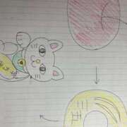 ヒメ日記 2025/02/20 21:11 投稿 ここあ【池下店から特別出勤‼】 THE ESUTE HOUSE 柴田