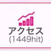 ヒメ日記 2025/05/06 19:39 投稿 ここあ【池下店から特別出勤‼】 THE ESUTE HOUSE 柴田
