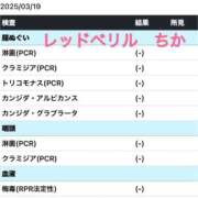 ヒメ日記 2025/03/20 23:00 投稿 ちか RED BERYL～レッドベリル～