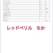 ヒメ日記 2025/05/02 23:01 投稿 ちか RED BERYL～レッドベリル～