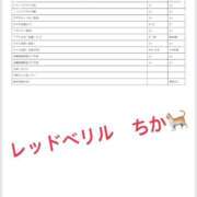 ヒメ日記 2025/12/15 00:35 投稿 ちか RED BERYL～レッドベリル～