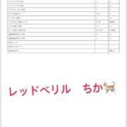 ヒメ日記 2026/01/21 12:20 投稿 ちか RED BERYL～レッドベリル～