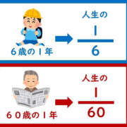 ヒメ日記 2025/05/08 22:50 投稿 一ノ瀬　さえ 魅惑の官能アロマエステ　Eureka！八王子 ～エウレカ！～