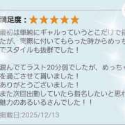 ヒメ日記 2025/12/15 22:07 投稿 いる 神田エマニエル