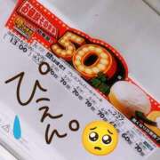 ヒメ日記 2025/06/06 20:48 投稿 ゆん 愛姫～ラブひめ～