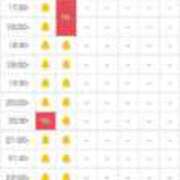 ヒメ日記 2025/02/24 13:31 投稿 あの☆彼女にしたい No.1 Hills Premier