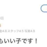 ヒメ日記 2025/09/14 09:07 投稿 なのか 桃李（とうり）