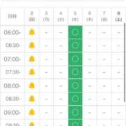 ヒメ日記 2025/02/02 06:18 投稿 れもん Evolution 2nd