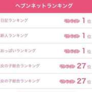 ヒメ日記 2025/02/04 18:49 投稿 ちなつ【潮吹き巨乳保育士】 Aris（アリス）☆超恋人空間☆沖縄最大級！！