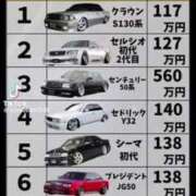 ヒメ日記 2025/08/30 20:47 投稿 あんじゅ 妻天 京橋店
