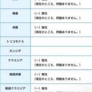 ヒメ日記 2025/04/16 15:52 投稿 かぐや瑠々 五十路マダムエクスプレス船橋店(カサブランカグループ)