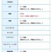 かぐや瑠々 検査結果 五十路マダムエクスプレス船橋店(カサブランカグループ)