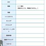 ヒメ日記 2025/12/22 01:56 投稿 かぐや瑠々 五十路マダムエクスプレス船橋店(カサブランカグループ)