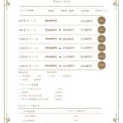 ヒメ日記 2025/04/08 23:50 投稿 ゆきな 沼津人妻花壇