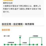 ヒメ日記 2025/04/15 22:12 投稿 おみこ 人妻㊙︎倶楽部