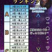 ヒメ日記 2026/03/26 20:20 投稿 おみこ 人妻㊙︎倶楽部