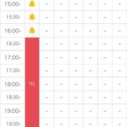 ヒメ日記 2025/10/15 15:06 投稿 まゆ『ガール』 ディオーネ