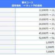 ヒメ日記 2025/05/07 12:39 投稿 えみ ハンドリング　亀頭責め専門店