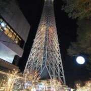 ヒメ日記 2025/02/11 01:32 投稿 ありす OKINI立川