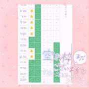 ヒメ日記 2025/06/07 13:03 投稿 ももな 横浜しこたまクリニック