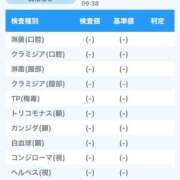 ヒメ日記 2025/07/22 09:06 投稿 九十九 さくら 夜這い専門 発情する奥様たち梅田店