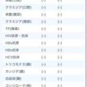 ヒメ日記 2026/01/15 15:56 投稿 九十九 さくら 夜這い専門 発情する奥様たち梅田店