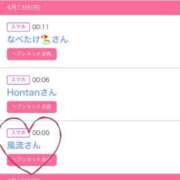 ヒメ日記 2026/04/13 00:22 投稿 えりな 11チャンネル