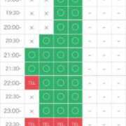 ヒメ日記 2026/07/09 19:32 投稿 えりな 11チャンネル