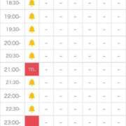 ヒメ日記 2025/04/29 17:32 投稿 ゆあ 池袋マリン本店