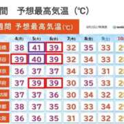 ヒメ日記 2025/08/03 19:40 投稿 神里和希 五十路マダムエクスプレス横浜店（カサブランカグループ）