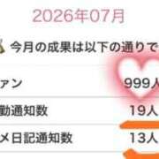 ヒメ日記 2026/07/12 15:25 投稿 おもち ごほうびSPA池袋店