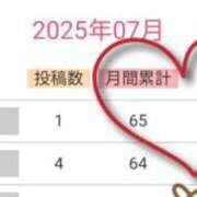 ヒメ日記 2025/08/01 14:30 投稿 せせり ぽちゃカワ女子専門店 上野御徒町店