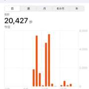 ヒメ日記 2025/02/17 12:13 投稿 れお♡誰もが振り返る最高彼女 ジャックと豆の木