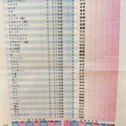 ヒメ日記 2025/02/24 18:00 投稿 れお♡誰もが振り返る最高彼女 ジャックと豆の木