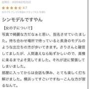 ヒメ日記 2025/02/22 20:54 投稿 石神さり ブルーバード