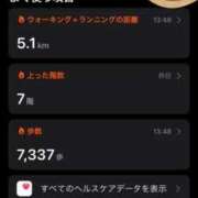 ヒメ日記 2025/04/21 14:19 投稿 勝野 鶯谷デッドボール