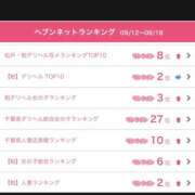 ヒメ日記 2025/09/26 12:41 投稿 えりこ 柏人妻花壇