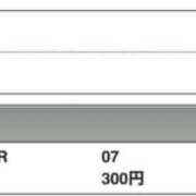 ヒメ日記 2025/11/17 08:48 投稿 えりこ 柏人妻花壇