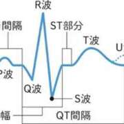 ヒメ日記 2026/03/15 22:02 投稿 じゅり clubさくら京橋店