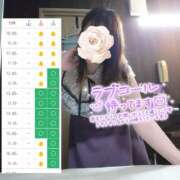 ヒメ日記 2026/02/07 21:58 投稿 みお 夜這い物語