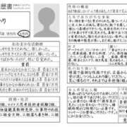 ヒメ日記 2026/03/07 21:59 投稿 あいり ナイスディ