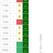 ヒメ日記 2026/03/13 22:46 投稿 まどか【魅惑のエロティック】 LIPS(リップス)