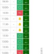 ヒメ日記 2026/04/10 21:55 投稿 まどか【魅惑のエロティック】 LIPS(リップス)