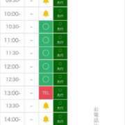 ヒメ日記 2026/05/15 13:30 投稿 まどか【魅惑のエロティック】 LIPS(リップス)
