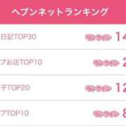 ヒメ日記 2026/04/13 14:24 投稿 れいな まじらぶ！