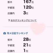 ヒメ日記 2025/11/04 21:15 投稿 ひより 栃木宇都宮ちゃんこ