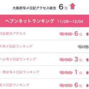 妾～みだり 君たちみだりのこと大好きかよ(自己ベスト更新10位→6位) ドMな奥さん 日本橋店