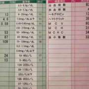 ヒメ日記 2025/03/19 23:18 投稿 楓 渋谷人妻城